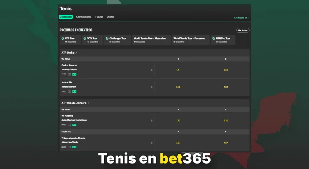 Pantalla de apuestas de tenis en bet365 mostrando torneos, jugadores y cuotas en vivo